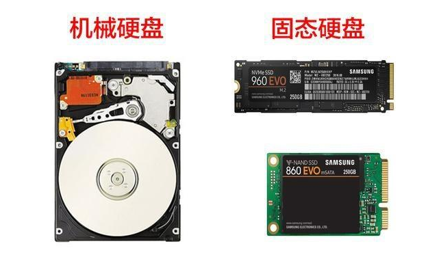 ICMAX盘点固态硬盘SDD和机械硬盘HDD的前世今生