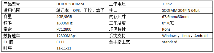 DDR3L SODIMM商用系列